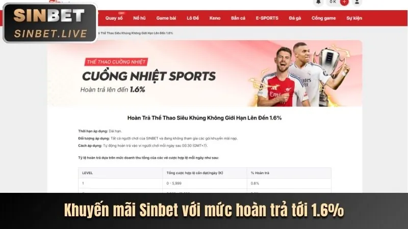 Biểu ngữ hoàn trả tiền cược hàng tuần, thể hiện lợi ích cho người chơi trung thành